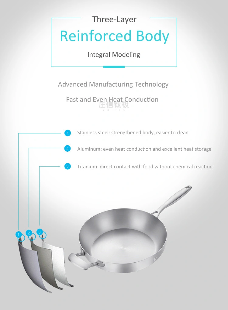 Wholesale Mufti-Functional New Product Titanium Stainless Steel Cook Cooking Pan